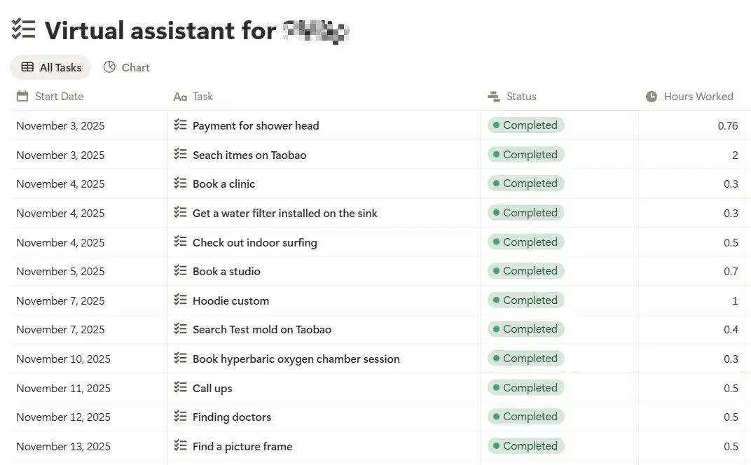 virtual assisstant